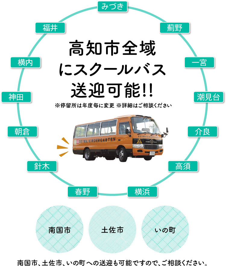 スクールバス運行路線図