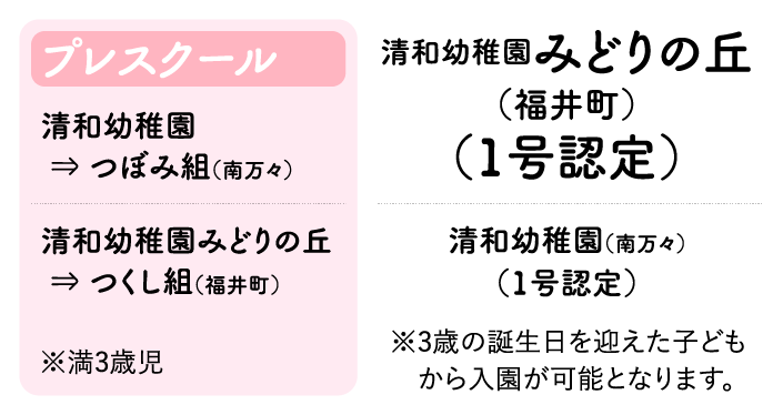 プレスクール・清和幼稚園(1号認定)